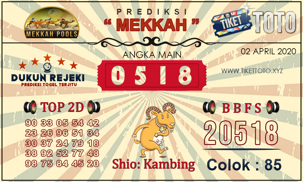 Prediksi Togel MEKKAH TIKETTOTO 02 APRIL 2020