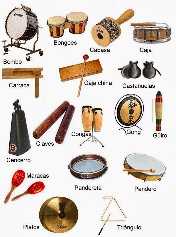 Tus notas musicales: Tipos de instrumentos musicales