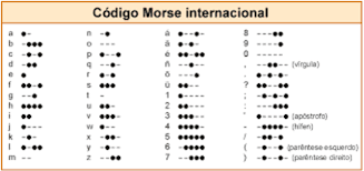 Codigo Morse