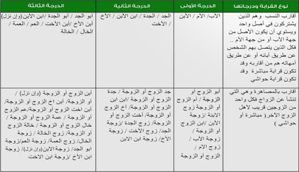 اعلانات وظائف البنوك المصرية 2021 | اعلانات توظيف البنك الاهلى المصرى اعلان عن وظائف,اعلان عن وظيفة,اعلان توظيف,اعلان التوظيف,اعلانات التوظيف,اعلانات توظيف,اعلان عن وظائف خالية,اعلان وظائف