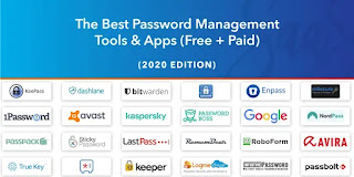 مدير كلمات المرور Password Manager