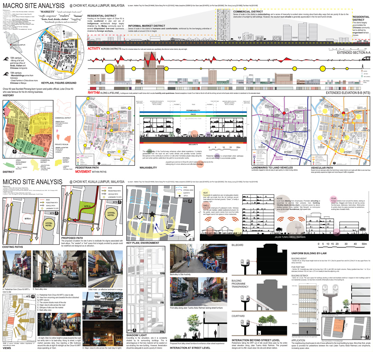 Mini supermarket building design picture