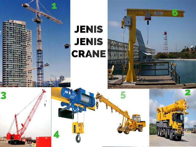 Jenis Jenis Crane dan Penjelasan Jenis Crane | Sewa Crane
