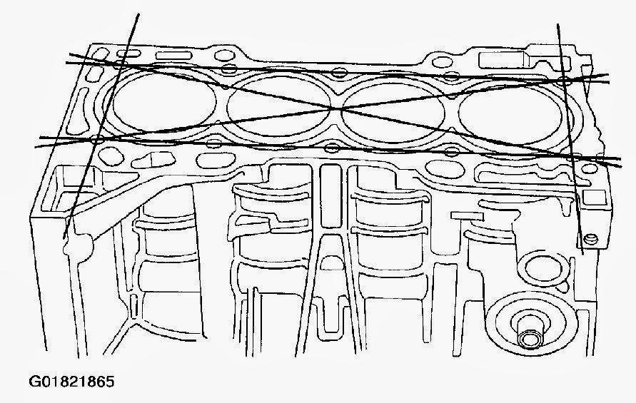 Lexi.Laron Project DC5 Engine Builds for Dummies! Part 6