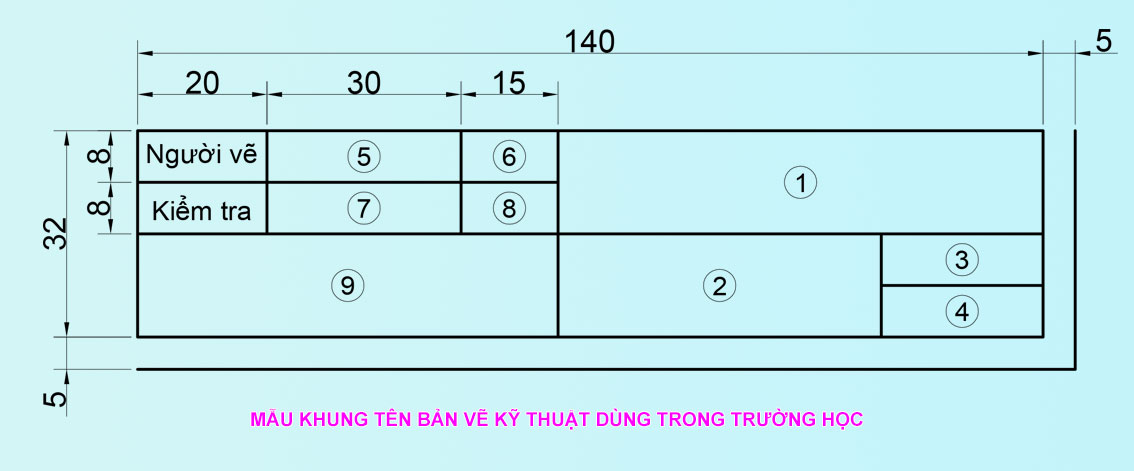 Tìm hiểu Kích thước khung tên vẽ trên khổ giấy A4 là để chọn phù hợp