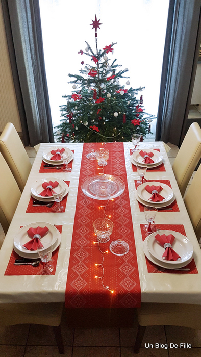 Comment décorer la table de Noel et Nouvel An 2020