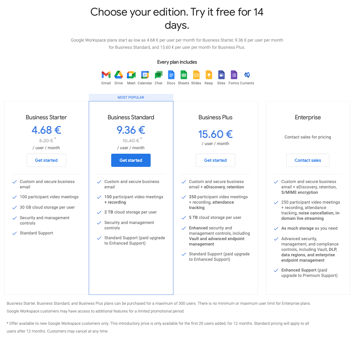 Google Workspace Pricing India TelevisionFlex