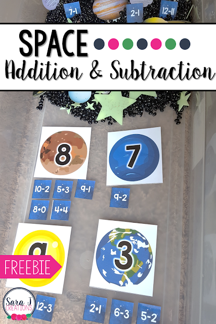 Download your FREE space themed addition and subtraction cards. These make the perfect activity for building math fact fluency in kindergarten and first grade.