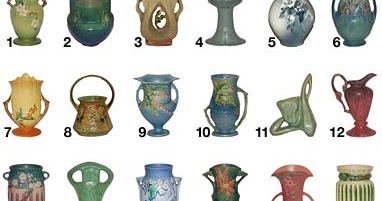Antiques Attic: Roseville Pottery A-Z