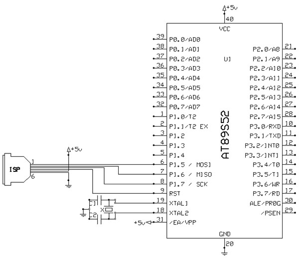 In System Programming (ISP) for ATMEL chips ~ www.suparno.com