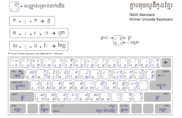 khmer unicode font khmer unicode font