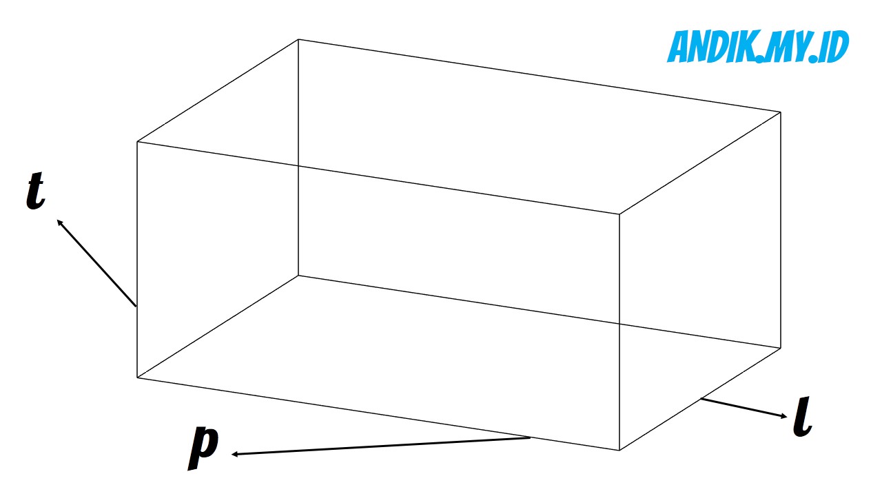 Cara Menghitung Volume Balok Dan Contoh Soal Rumus Volume Balok Andik My Id