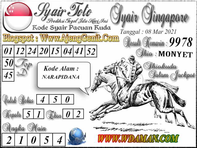 prediksi syair sgp toto picomag.com