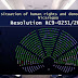 Parlamento Europeo aprobó resolución sobre situación de Derechos Humanos en Nicaragua.