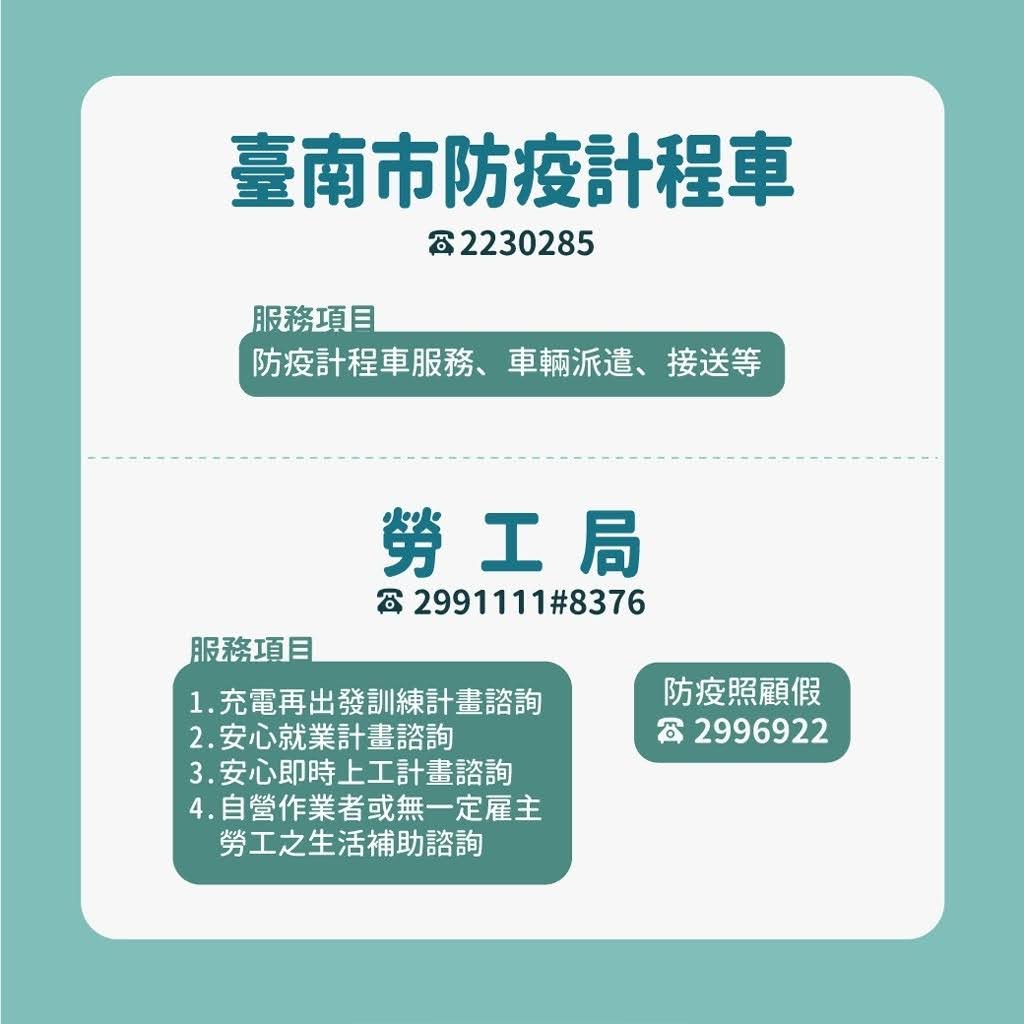 很重要~快存起來!台南市各局處緊急聯絡窗口列表總整理|嚴重特殊傳染性肺炎(COVID-19)專區
