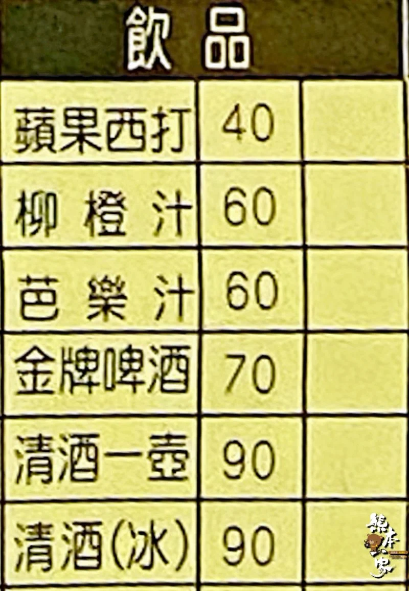 大雄料理店菜單menu|北大國際街美食|放大清晰版詳細分類資訊