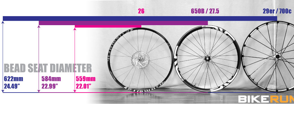 Bicycle Wheel Diameter Chart