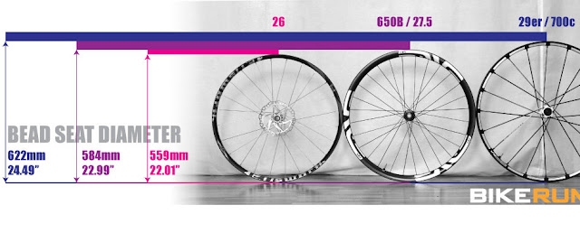 28 inch bike rim