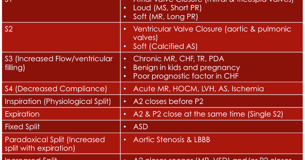 atomic heart cheats atomic heart cheats