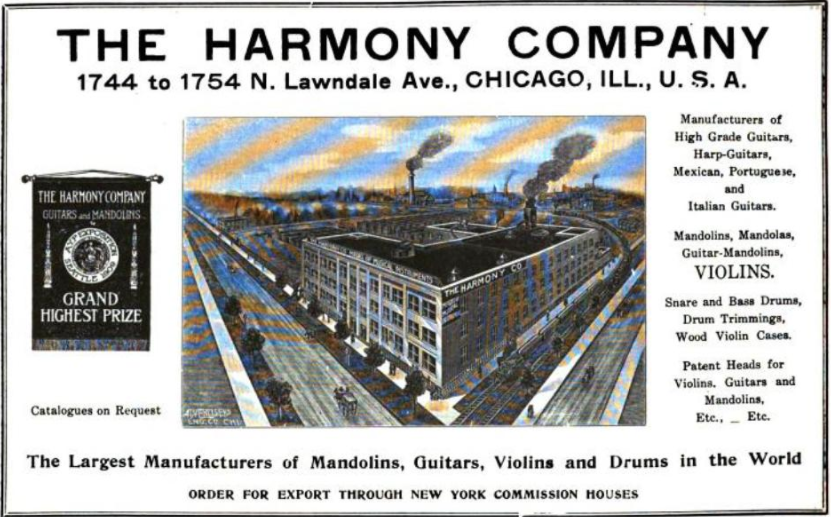 Identifying and Dating Harmony Guitars S. Nathaniel Adams