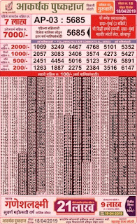 https://www.sarkarinaukriwebsite.in/2016/11/punjab-state-lottery-results.html