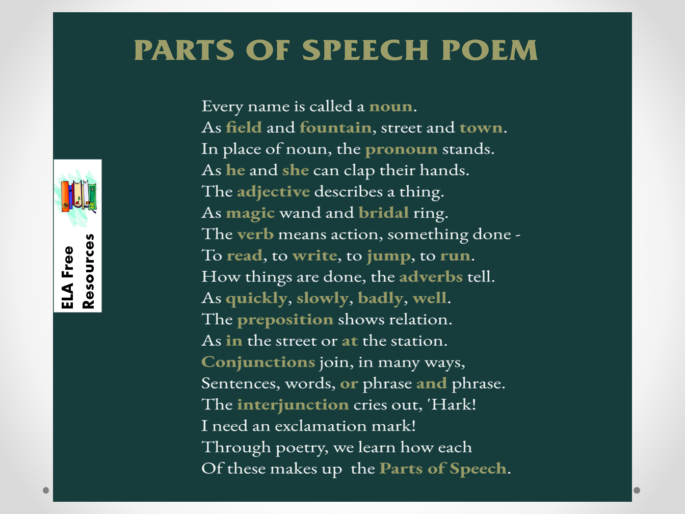 Parts Of Speech Poem Parts Of Speech Poem