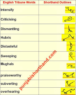 english-shorthand-outlines-01-October-2020