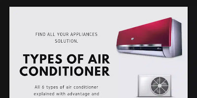 6 types of AC || What are best types of air conditioners?