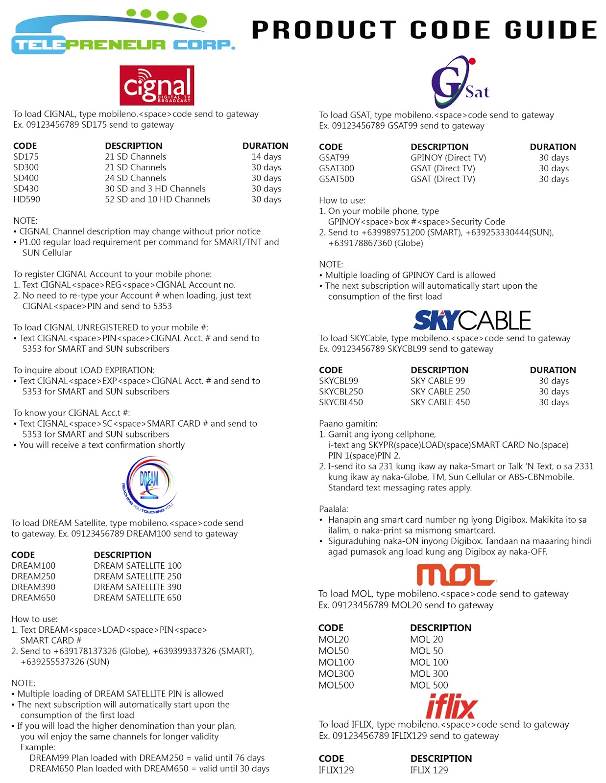 Telepreneur Loading Business: People Empowerment: Product Codes
