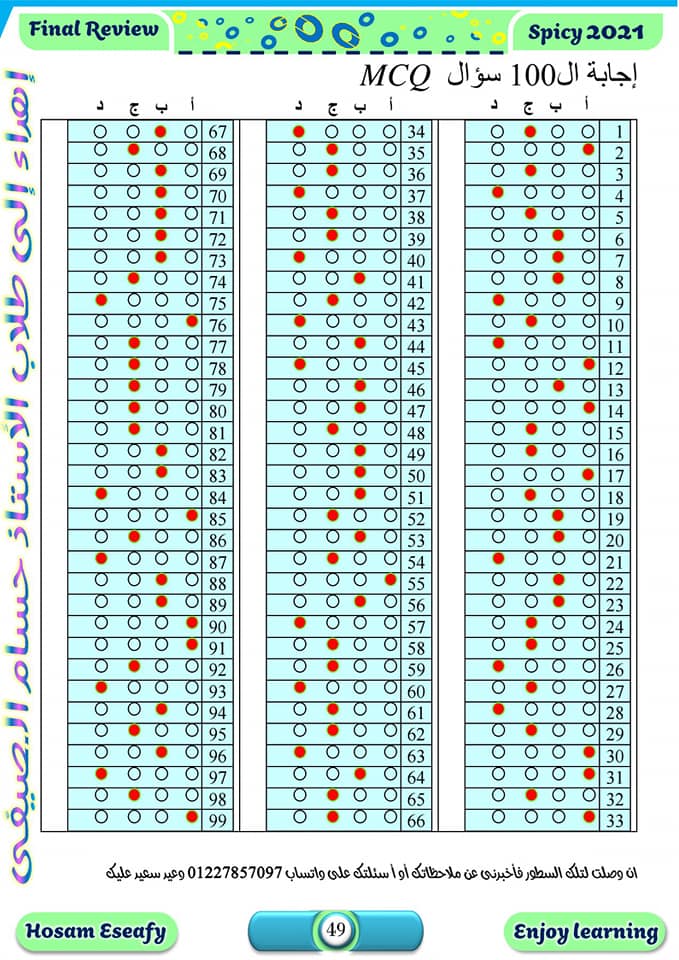 جديد مراجعة الفيزياء ثالثة ثانوي 100سؤال بالاجابات بابل شيت 13