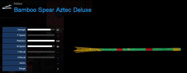 Detail Statistik Bamboo Spear Aztec Deluxe