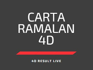 Ramalan Lotto Online Shopping For Women Men Kids Fashion Lifestyle Free Delivery Returns