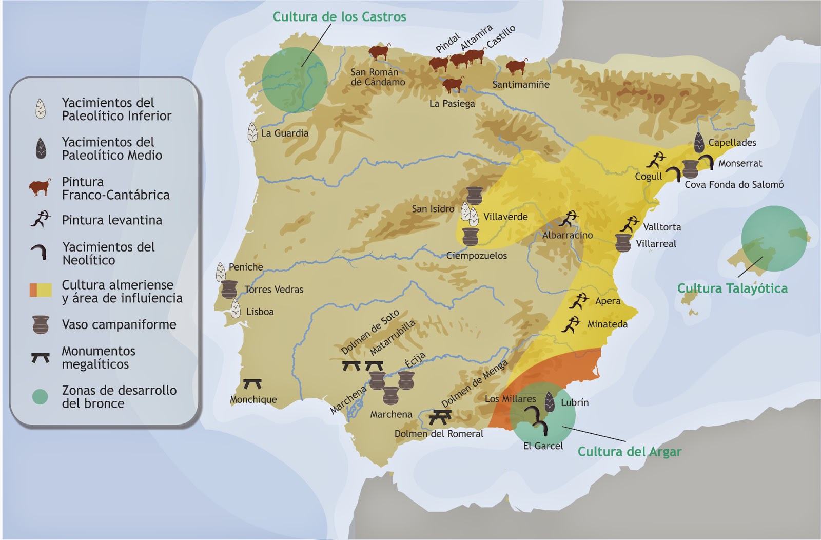 Pueblos colonizadores de la peninsula iberica