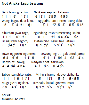 Not Angka Lagu Lewung - NARRA SONG - LIRIK LAGU POPULER