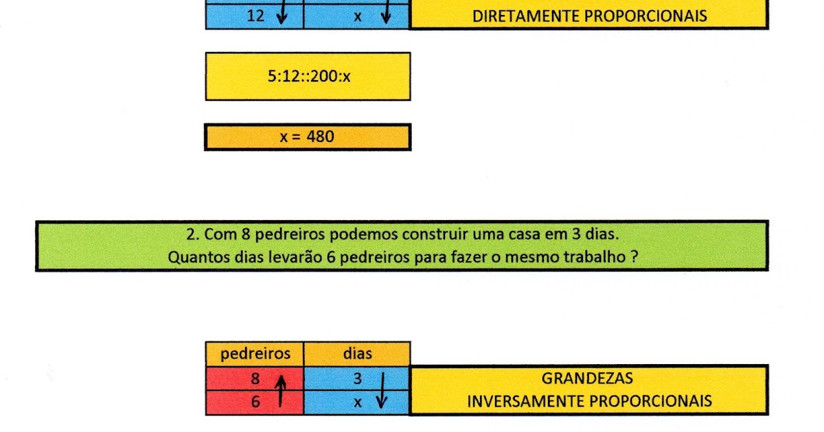 ZEHMATH REGRA DE TRÊS SIMPLES NO EXCEL
