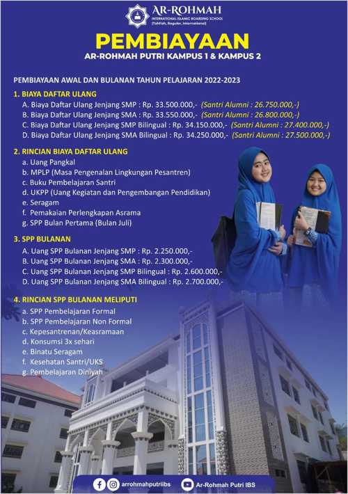 Semua yang Perlu Anda Tahu tentang Biaya Masuk SMP Ar Rohmah Putri Malang