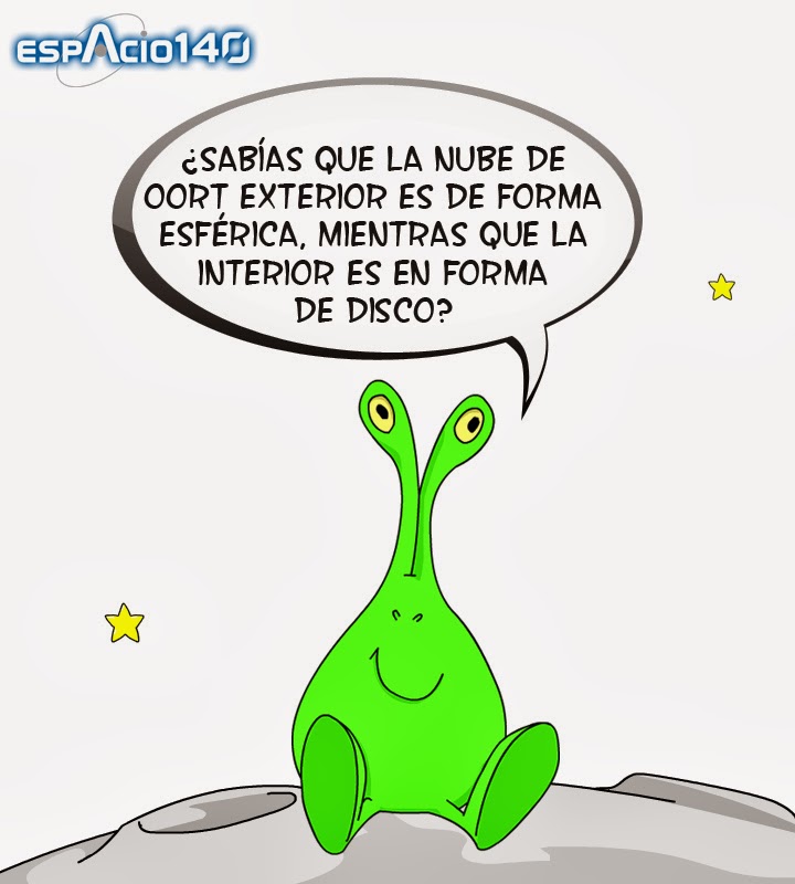 Espacio140 La nube de Oort