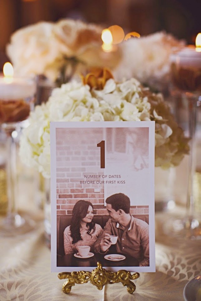 wedding-table-numbers-ayanawebzine