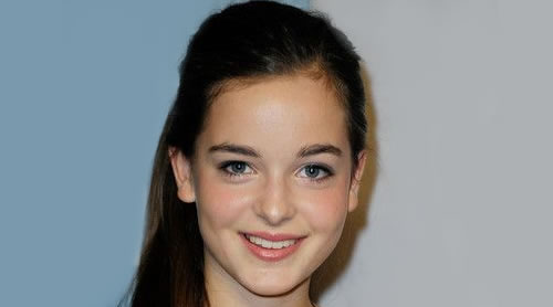 LIST: 20+ Most Beautiful Belgian Actresses