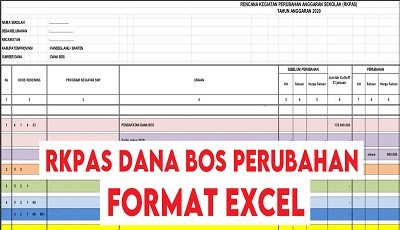 Download Rkpas Perubahan Tahun 2020 Format Excel Sesuai Cut Off Dapodik Pertanggal 31 Agustus 2020 Ops Sd