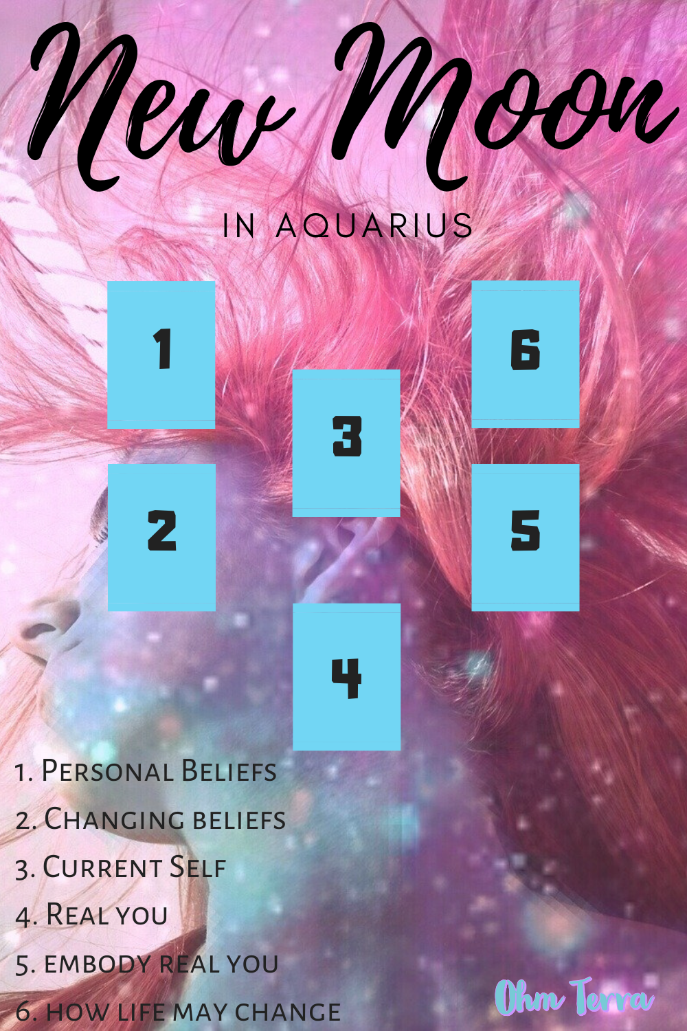 New Moon in Aquarius Tarot Spread