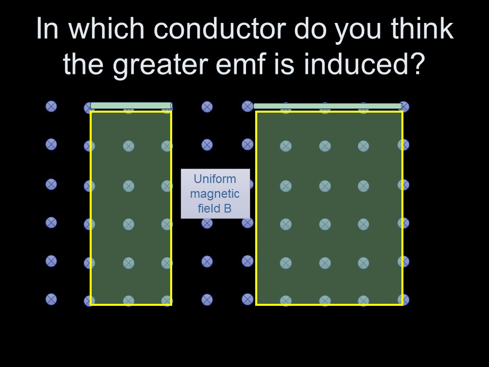Mr Lloyd's Interactive Board Y13 Lenz's law and flux