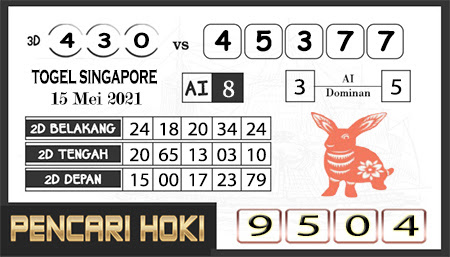 Lomba Sgp 10 Lobang Red Zone