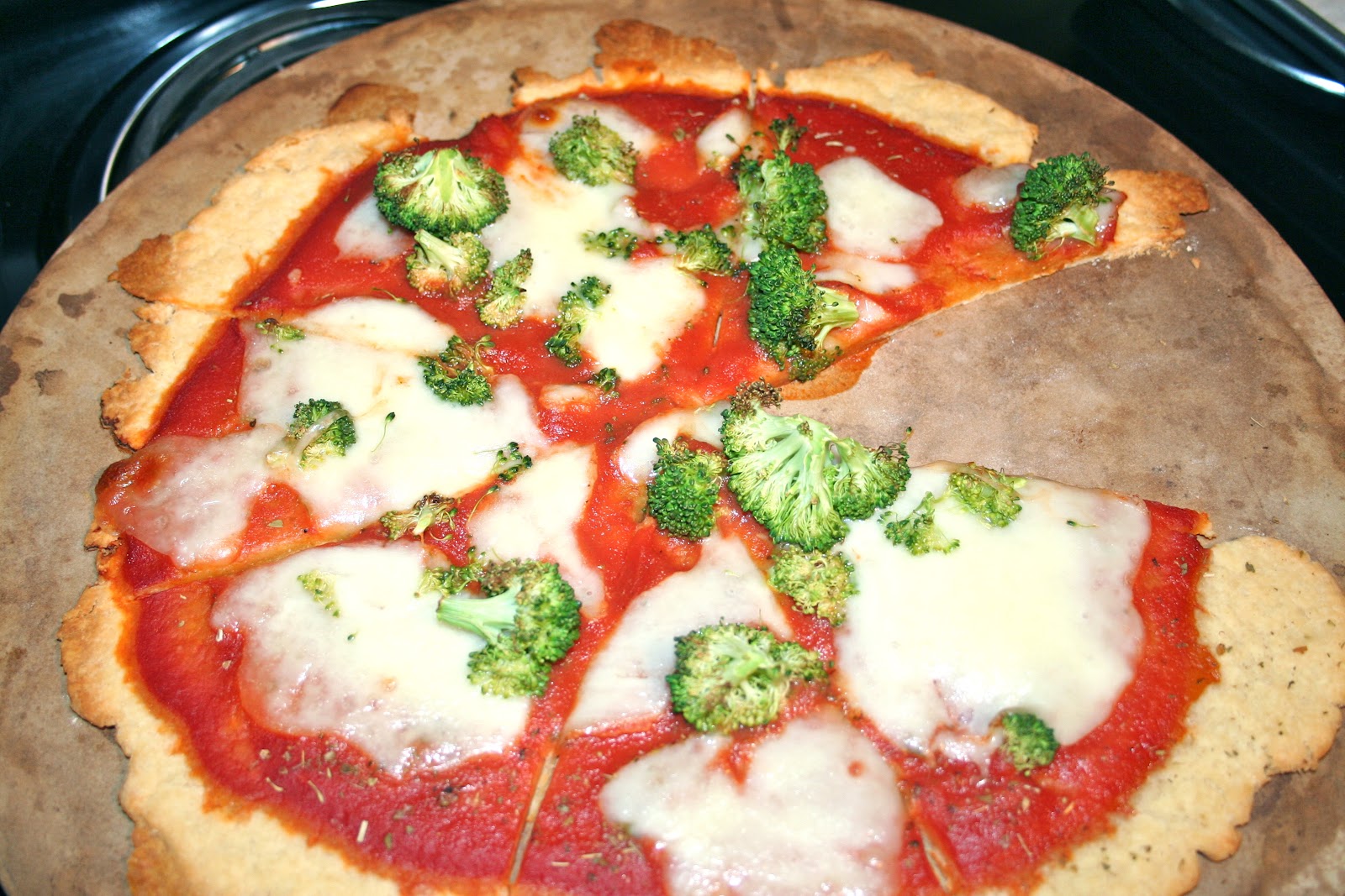 Cooking Allergy Free Allergy Update and Pizza!