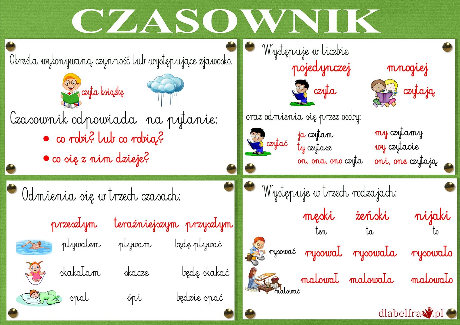 homework co oznacza po polsku