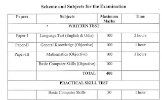 OPSC Junior Assistant Previous Question Papers and Syllabus 2019-2020
