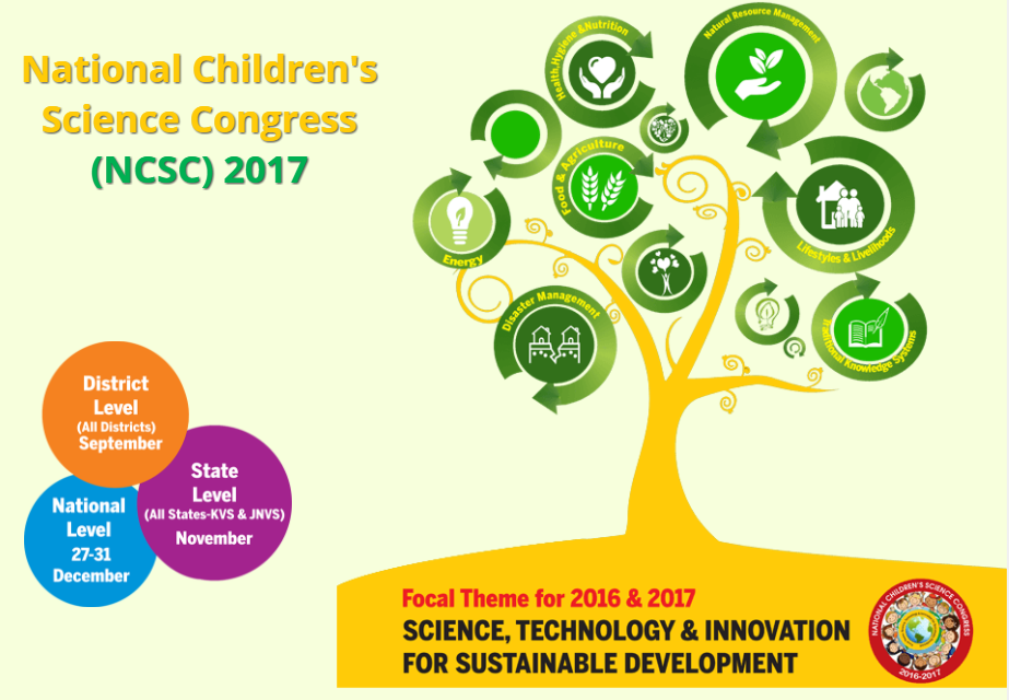NATIONAL CHILDREN SCIENCE CONGRESS (NCSC) 2017 FULL DETAILS Latest