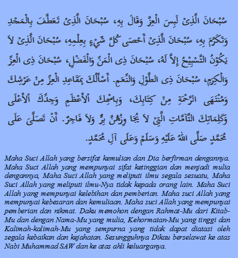 Get Wirid Selepas Solat Perlis Gif