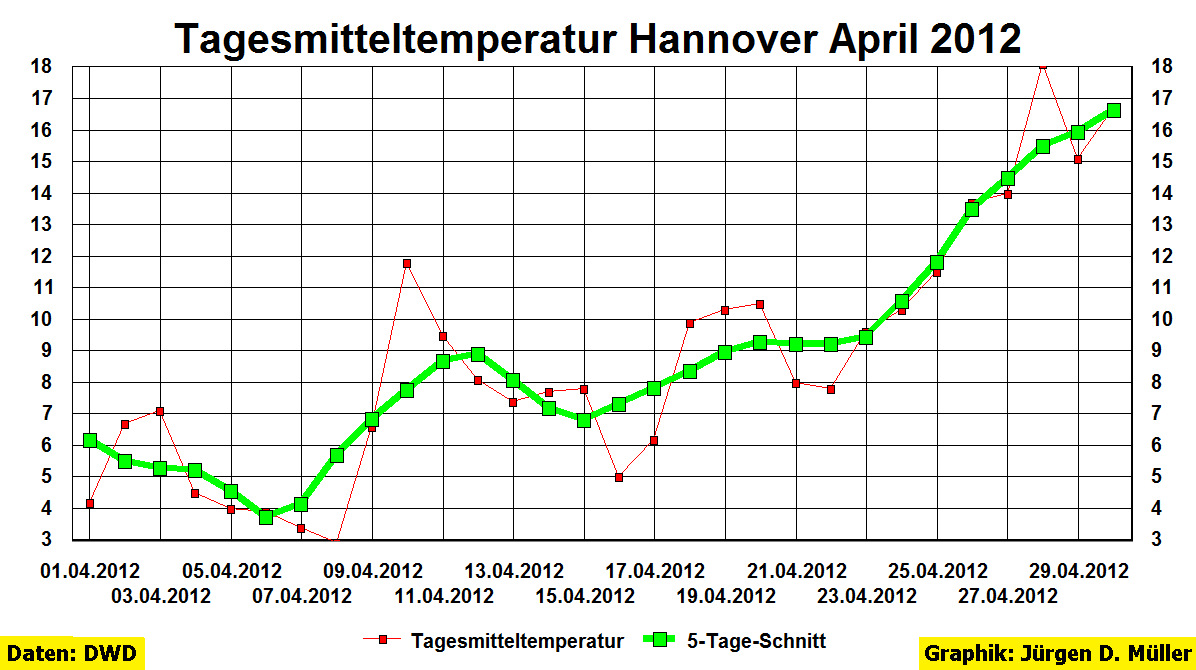 Https Www Saarlouis De Fileadmin Sls Medien 14 0196 Magazin Xiv Ausgabe 1 2015 Web Pdf