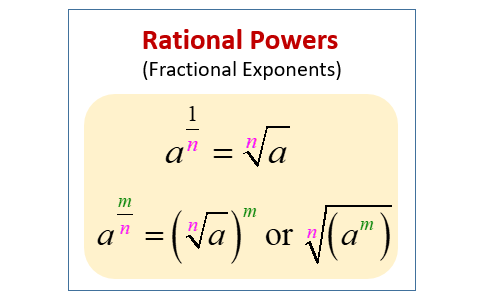 it-s-easy-to-solve-numbers-with-fractional-exponent